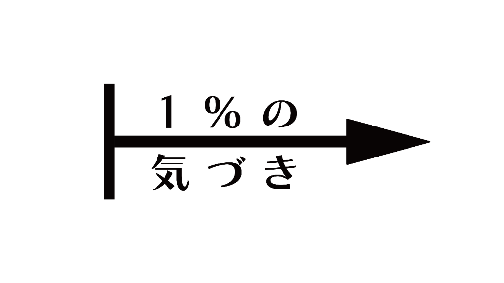 1%の気づき