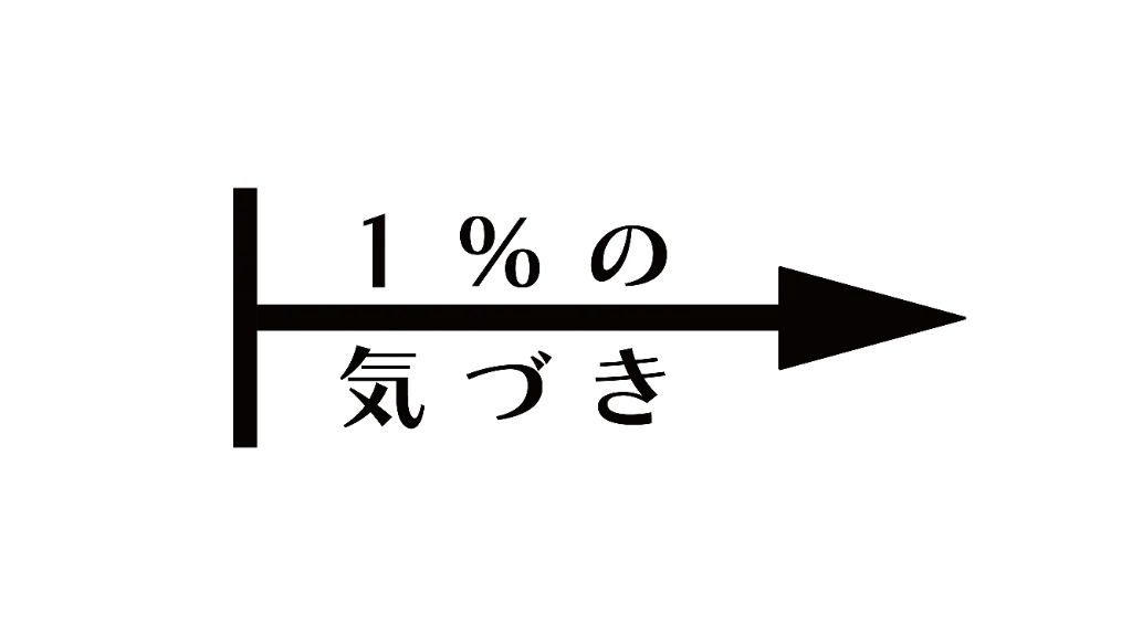 1%の気づき